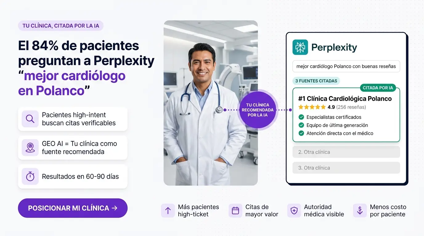 Banner: Posiciona tu clínica o consultorio médico para que Perplexity te cite — GEO AI SEARCH AGENCY