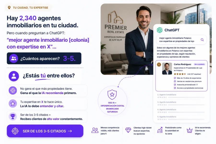 GEO para Agentes Inmobiliarios — Se de los 3-5 citados entre 2340 agentes